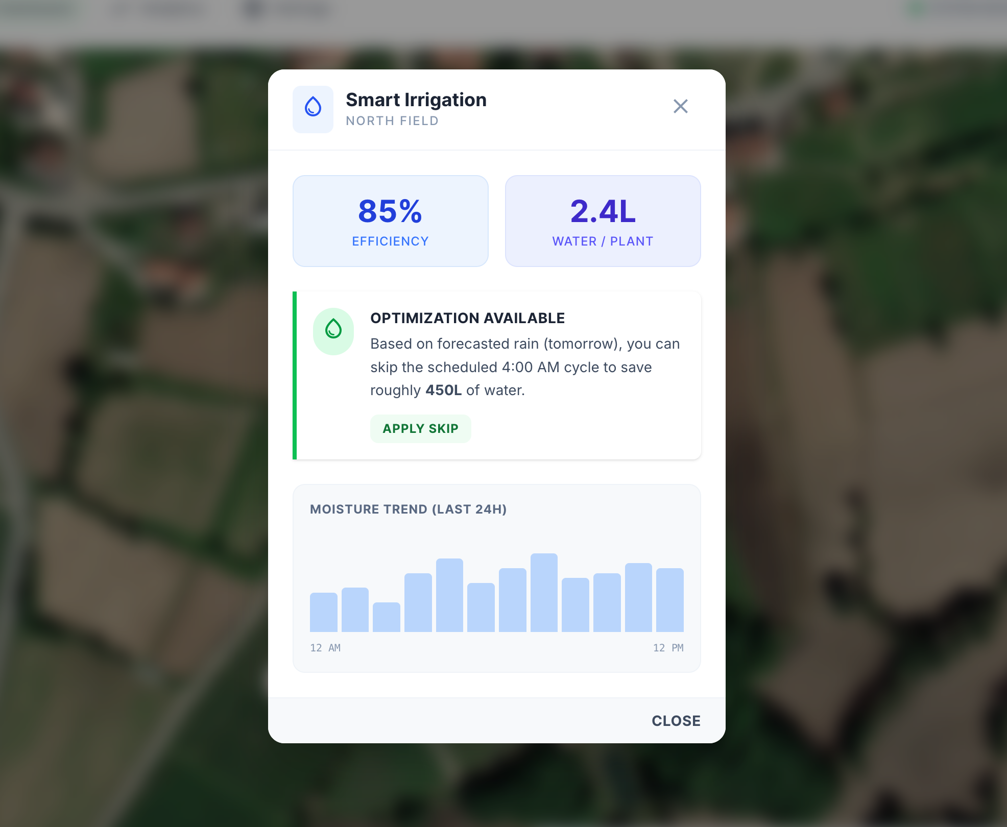 Secondary Dashboard Mockup